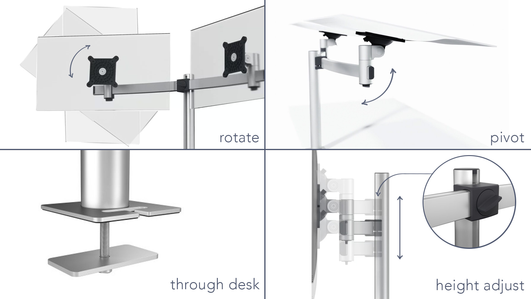 Dynamic Multi-Adjust Double Monitor Arm - Ergify